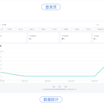 CRMChat网页客服系统源码，支持H5网页接入Swoole4+Tp6+Redis+Vue+Mysql