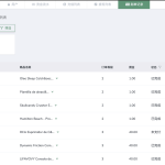 多语言海外抢单刷单任务商城系统源码,刷单投资理财源码,亚马逊购物刷单平台