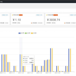 ripro8.7免授权版+极致子WordPress主题破解版jizhi-chlid-v5.6-zhankr