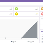 2023最新彩虹商城时光模板知识付费系统 [升级版]