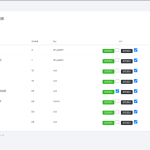 2024全新Thinkphp聊天室H5实时聊天室群聊聊天室自动分配账户完群组/私聊/禁言等功能/全开源运营版本