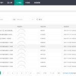 多语言订单自动匹配系统/海外抢单刷单系统/分组杀/代理后台