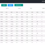 购物返利源码每日分红 服务器打包完整版淘宝/京东/亚马逊等刷单平台源码