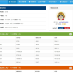 带USDT通道易支付系统网站源码 易支付源码运营版无后门