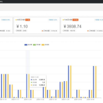ripro8.7免授权版+极致子WordPress主题破解版jizhi-chlid-v5.6-zhankr