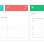 闪灵短域名源码，微信QQ域名防封防拦截系统，提升链接安全性和可靠性