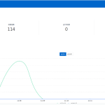 WordPress baidu-submit-link V3.4.10最新版 百度推送管理插件