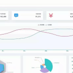 流量网卡管理平台源码,内附搭建教程