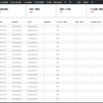 WordPress任推帮 网盘拉新数据统计插件 推广项目分发和流量变现平台
