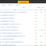 逍遥越南语版奢侈品积分商城系统拼团秒杀回收源码下载