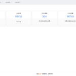 2024最新域名群站开源系统