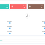 全新域名防系统+独立接口池+独立会员+独立权限