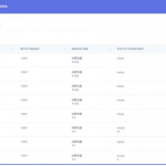 全开源的V17/欧泡支付/易支付/一键安装/个码支付/全新安装免监T
