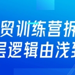 外贸训练营拆解底层逻辑由浅到深